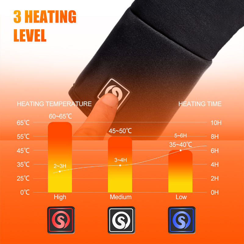 قابلة للشحن بطانة كهربائية قفا - مراجعة Heat Resistant Glove وسعره
